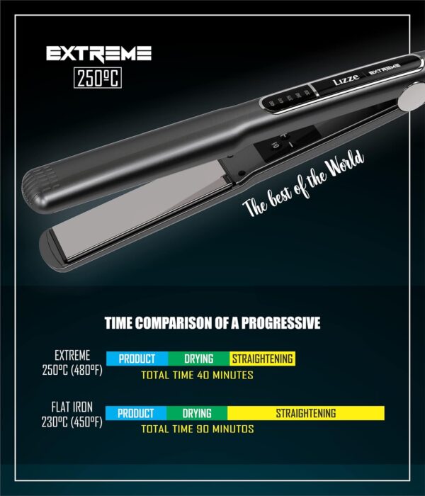 Prancha Lizze Titânio Extreme 480ºF - Image 2